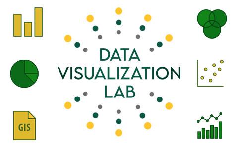 Data Visualization Lab